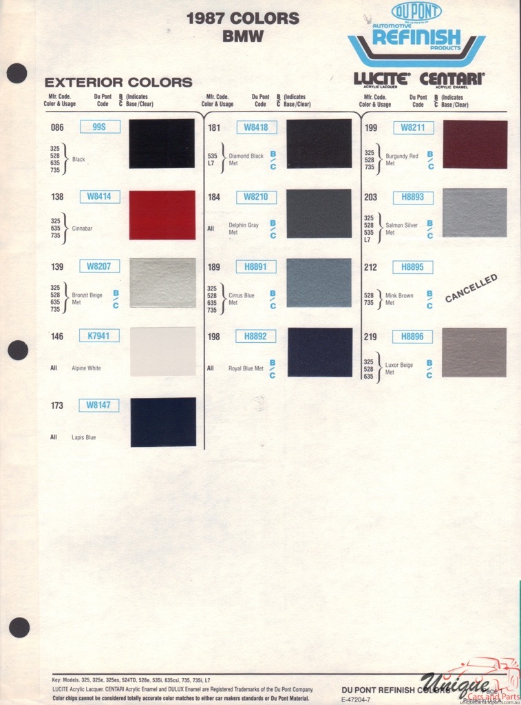1987 BMW Paint Charts DuPont 1